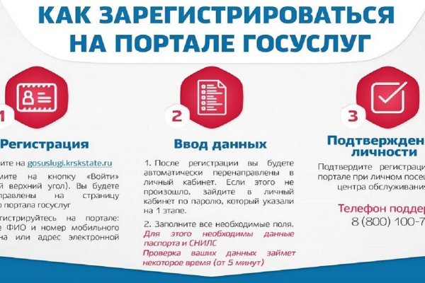 Кракен даркнет рабочая ссылка