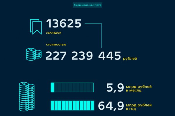 Доступ к kraken через vpn