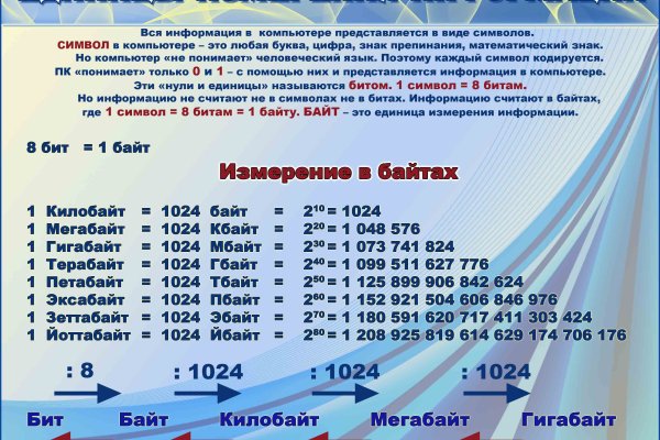 Сайт кракен онион