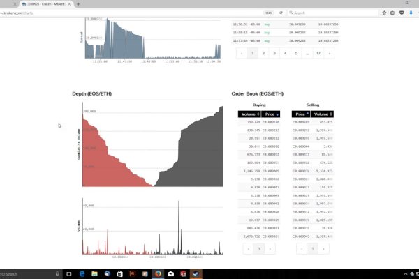 Почему не работает сайт кракен