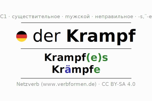 Как зайти на кракен тор