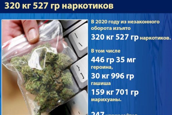 Кракен точка