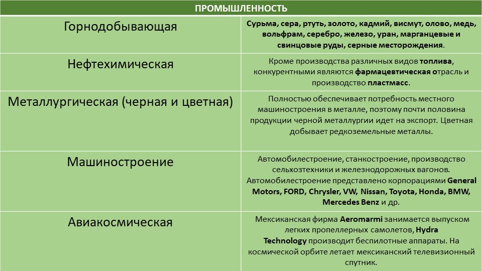 Кракен 17 вход