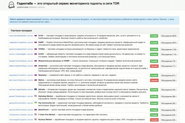 Работающий сайт кракен