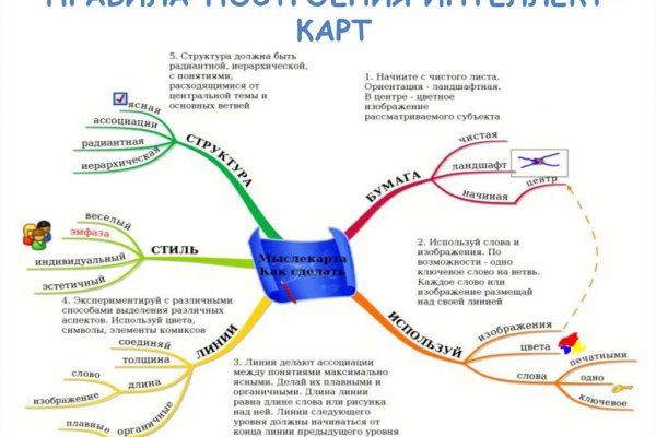 Сайт кракен магазин kraken2 tor2 xyz