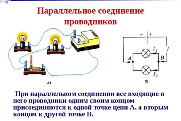 Как восстановить аккаунт на кракене даркнет