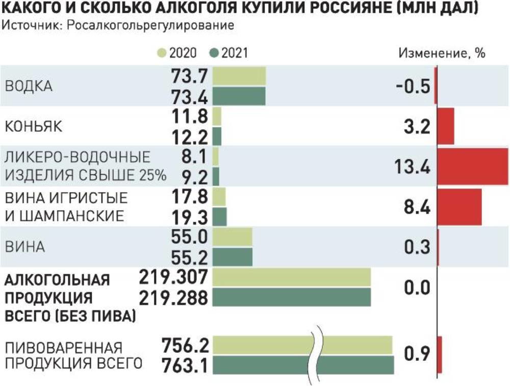Кракен не заходит